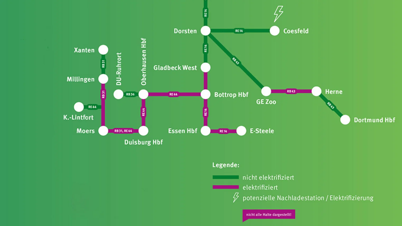 Linien-Teilnetz des Niederrhein-Münsterland-Netzes, das zukünftig von DB Regio betrieben wird