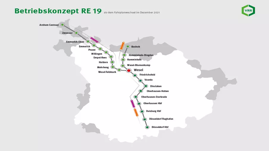 Infografik: Streckenlinie des RE 19