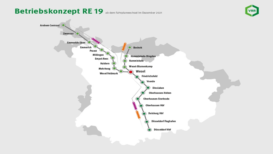 Infografik: Streckenlinie des RE 19