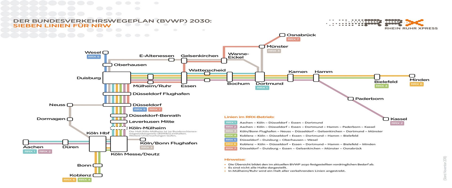 Grafik mit dem Zielnetz der sieben RRX-Linien
