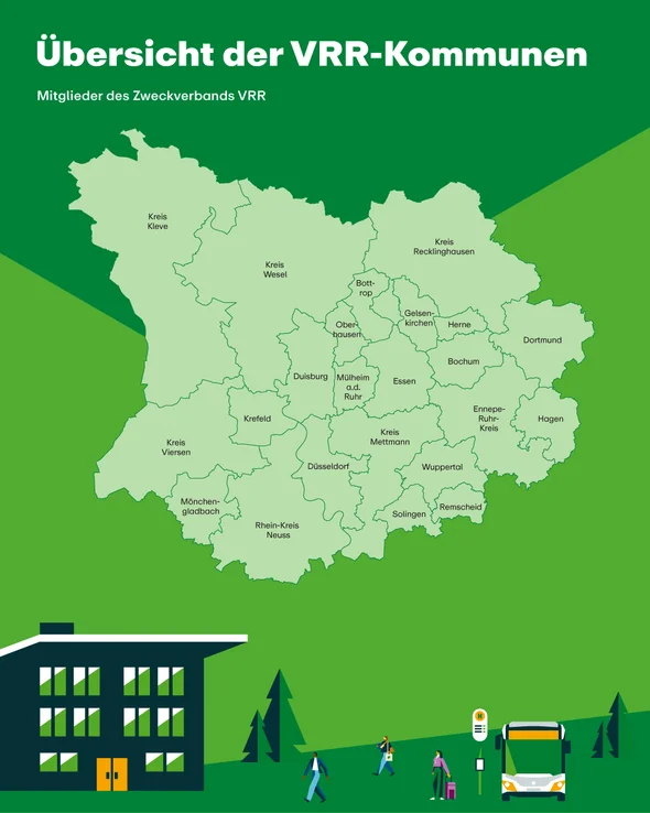 Die Grafik zeigt einen Überblick über die Kommunen im Verbundgebiet des VRR.