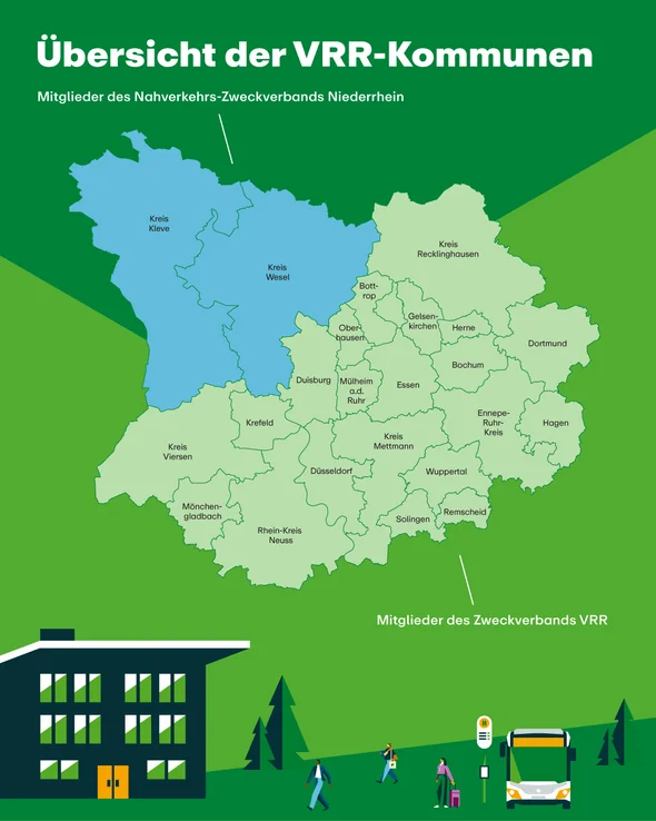 Die Grafik zeigt einen Überblick über die Kommunen im Verbundgebiet des VRR.