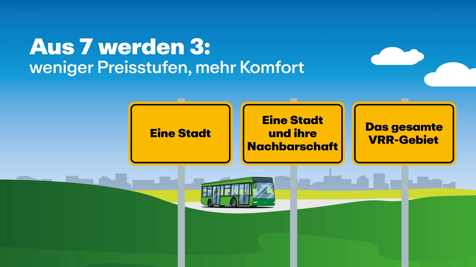 Darstellung der neuen Preisstufen-Systematik im VRR ab März 2025