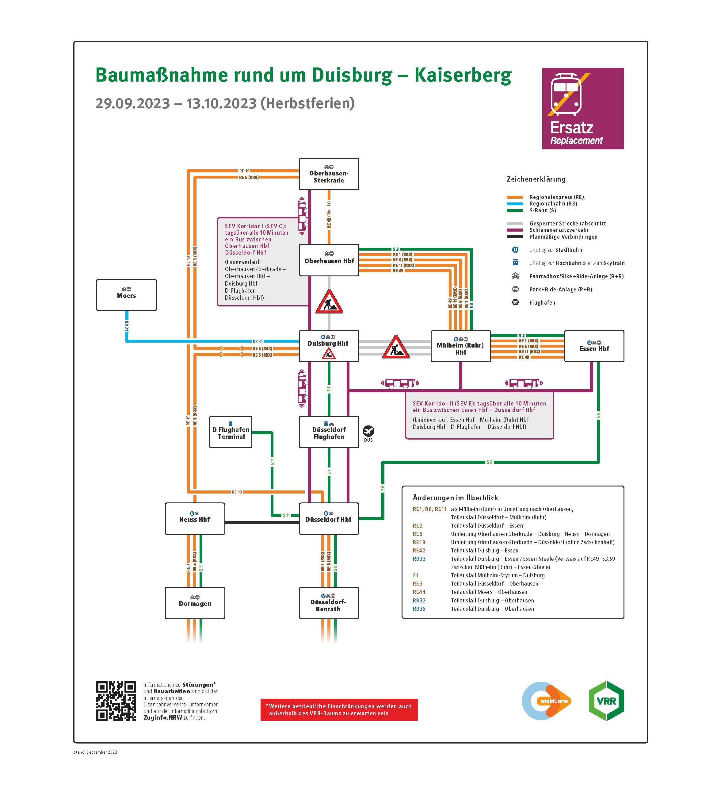 Abbildungen der Baumaßnahmen rund um Duisburg-Kaiserberg