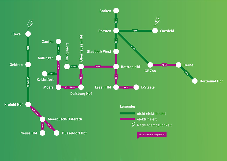 Das Liniennetz des Niederrhein-Münsterland-Netzes