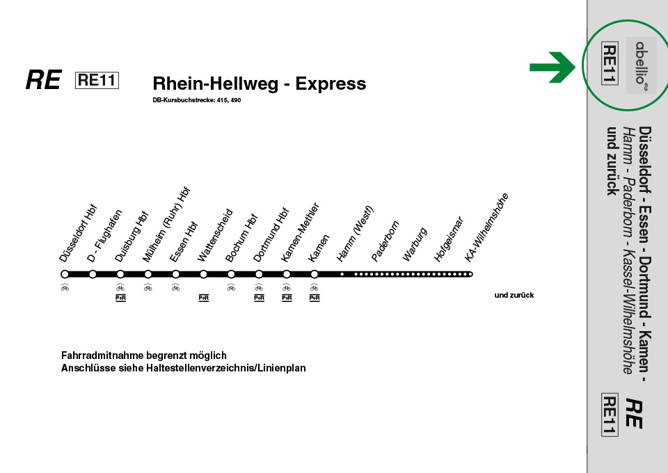 Grafik: SPNV-Linienfahrplan