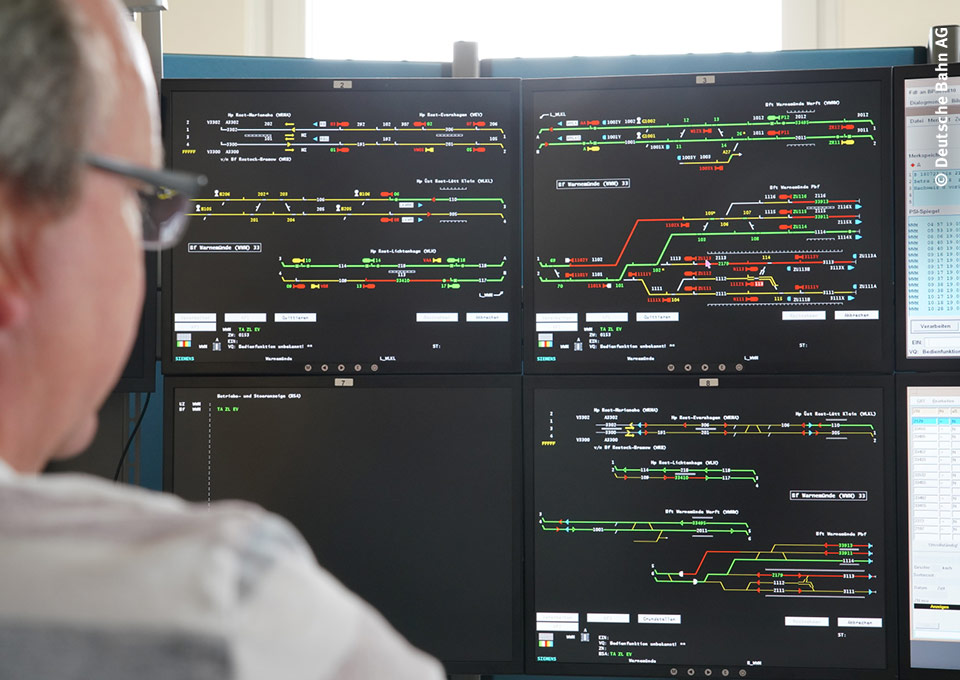 Monitore in einem digitalen Stellwerk