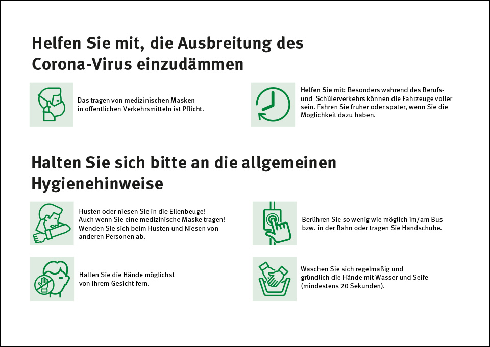 Grafik: Maßnahmen zur Einschränkung des Corona-Virus