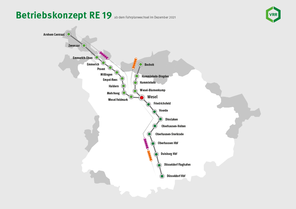 Infografik: Streckenlinie des RE 19