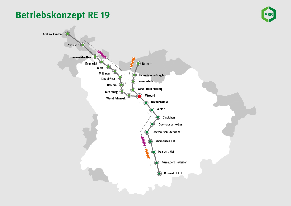 Betriebskonzept des RE 19