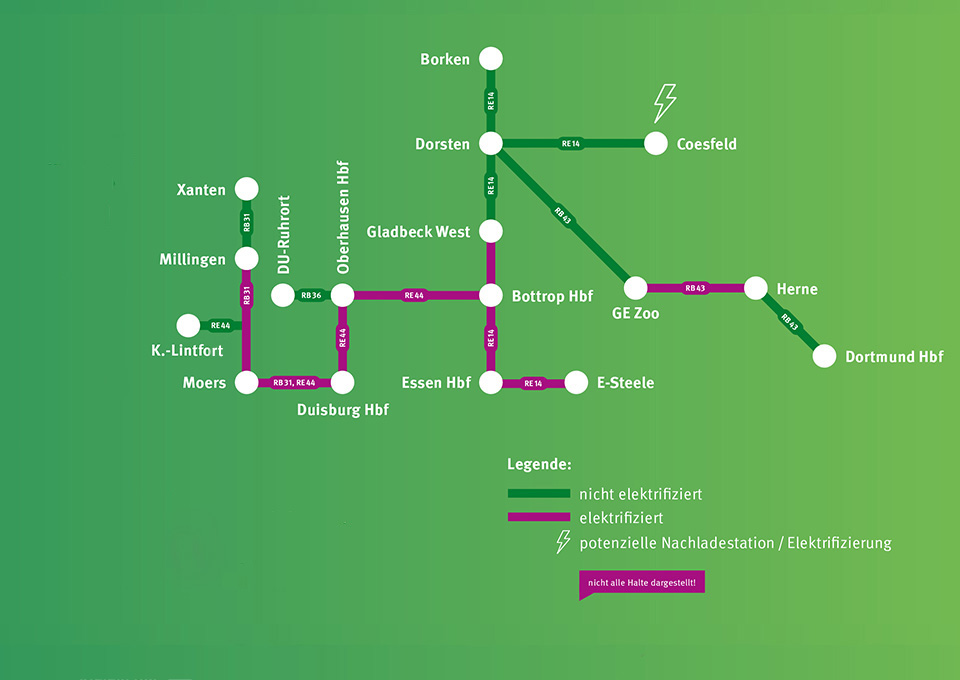 Linien-Teilnetz des Niederrhein-Münsterland-Netzes, das zukünftig von DB Regio betrieben wird